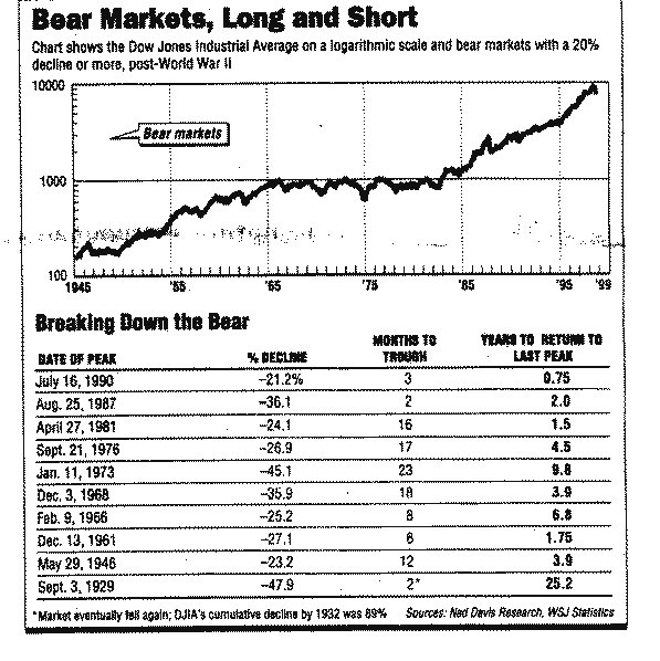 bearmkt.bmp (283190 bytes)